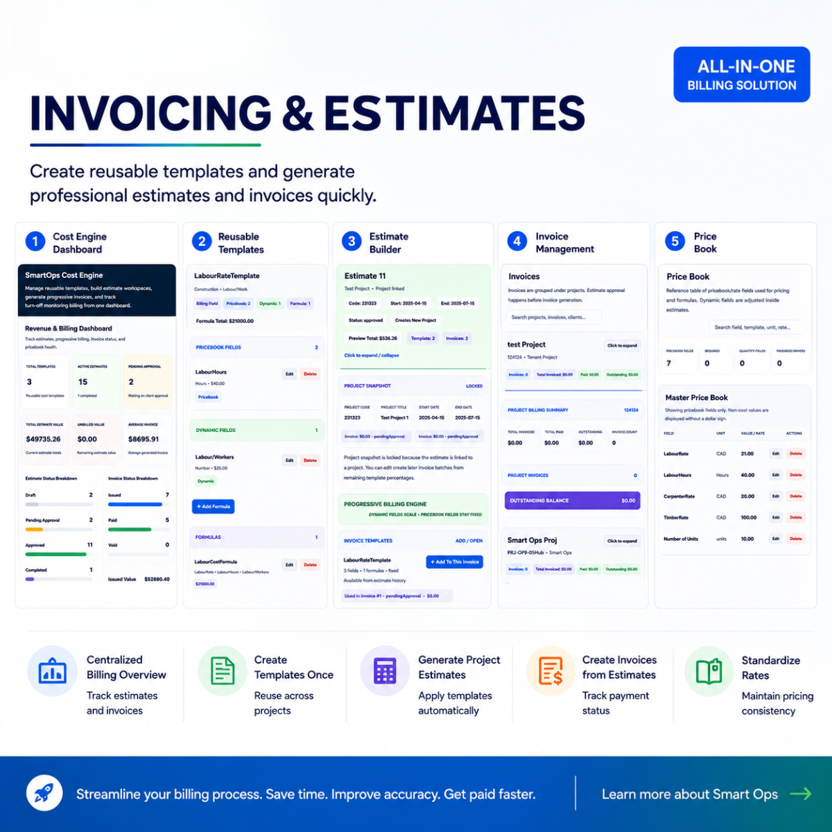 Smart-Ops Hub Invoicing and Estimates